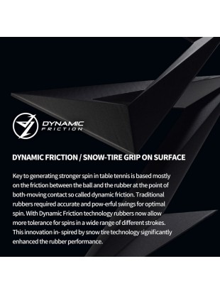 Guma Xiom Omega VII Euro