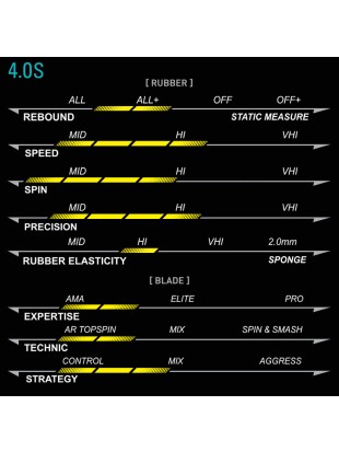 Lopar za namizni tenis Xiom MUV M4.0 S